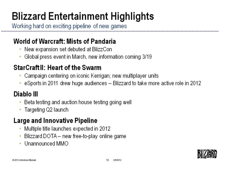 Activision Blizzard Fourth Quarter Calendar 2011 Results Conference Call.	